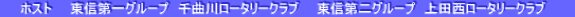 　　ホスト　　東信第一グループ　千曲川ロータリークラブ　　東信第二グループ　上田西ロータリークラブ　　　